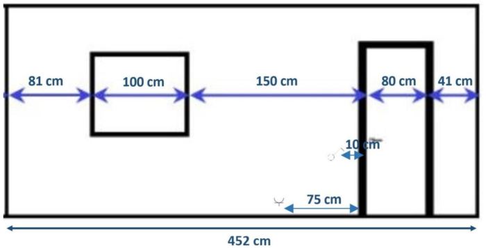 MEDIDAS PARCIALES ANCHOS